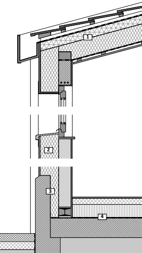 La Source location appartements Neyruz